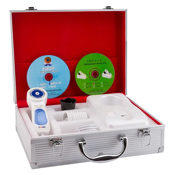 Iridology Camera for Mac: