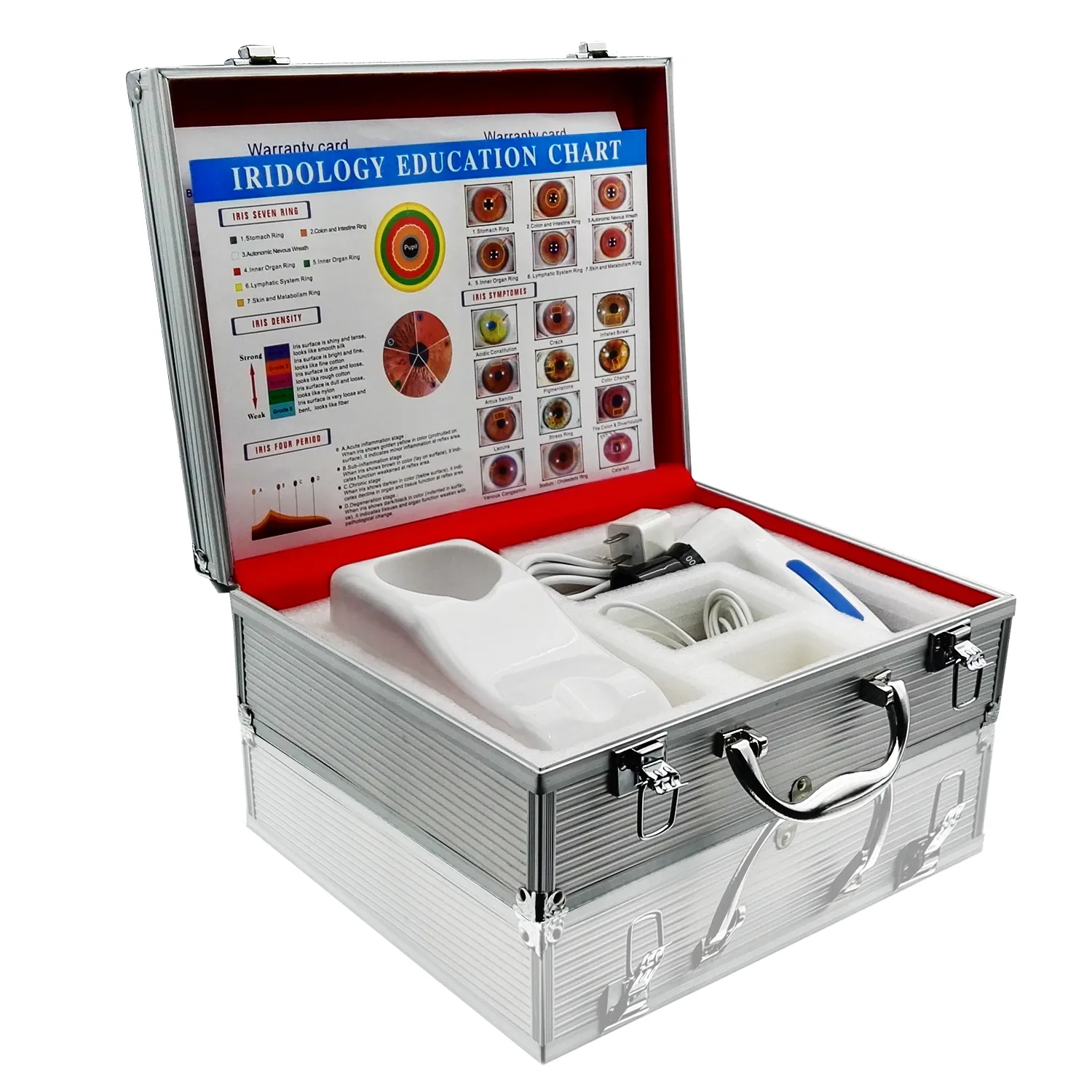 Iriscope and Iridology Camera
