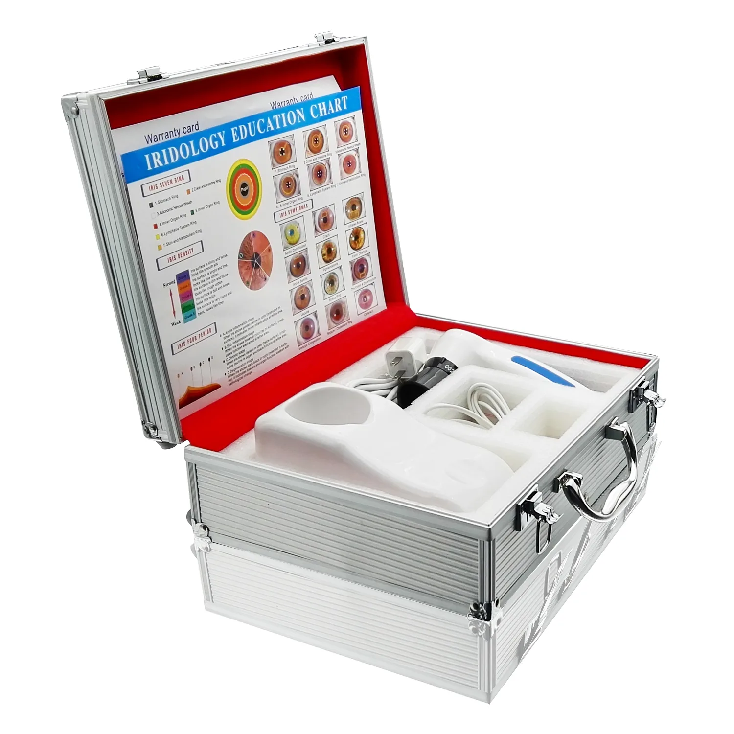 Iriscope and Iridology Camera