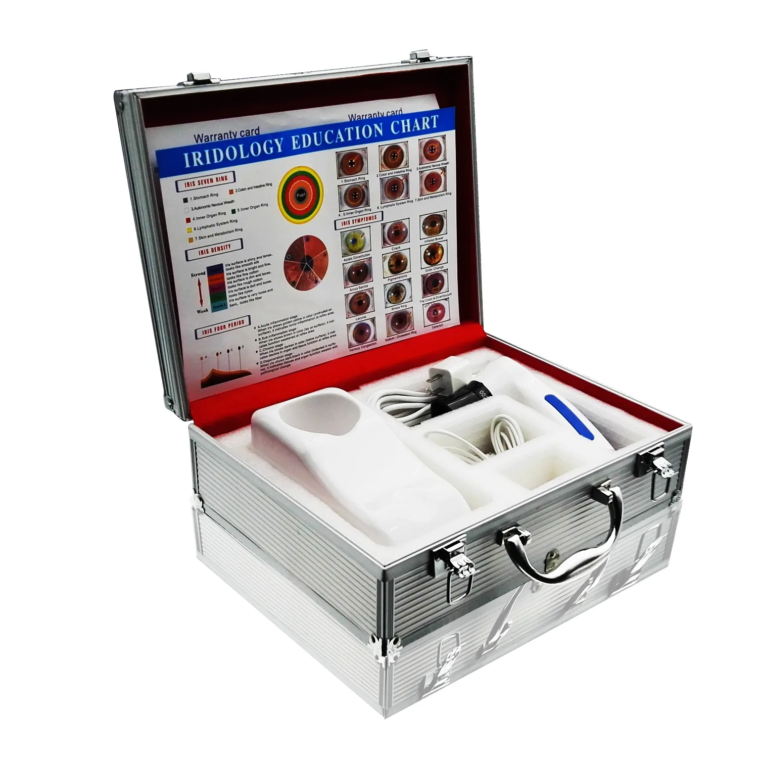 Iriscope and Iridology Camera