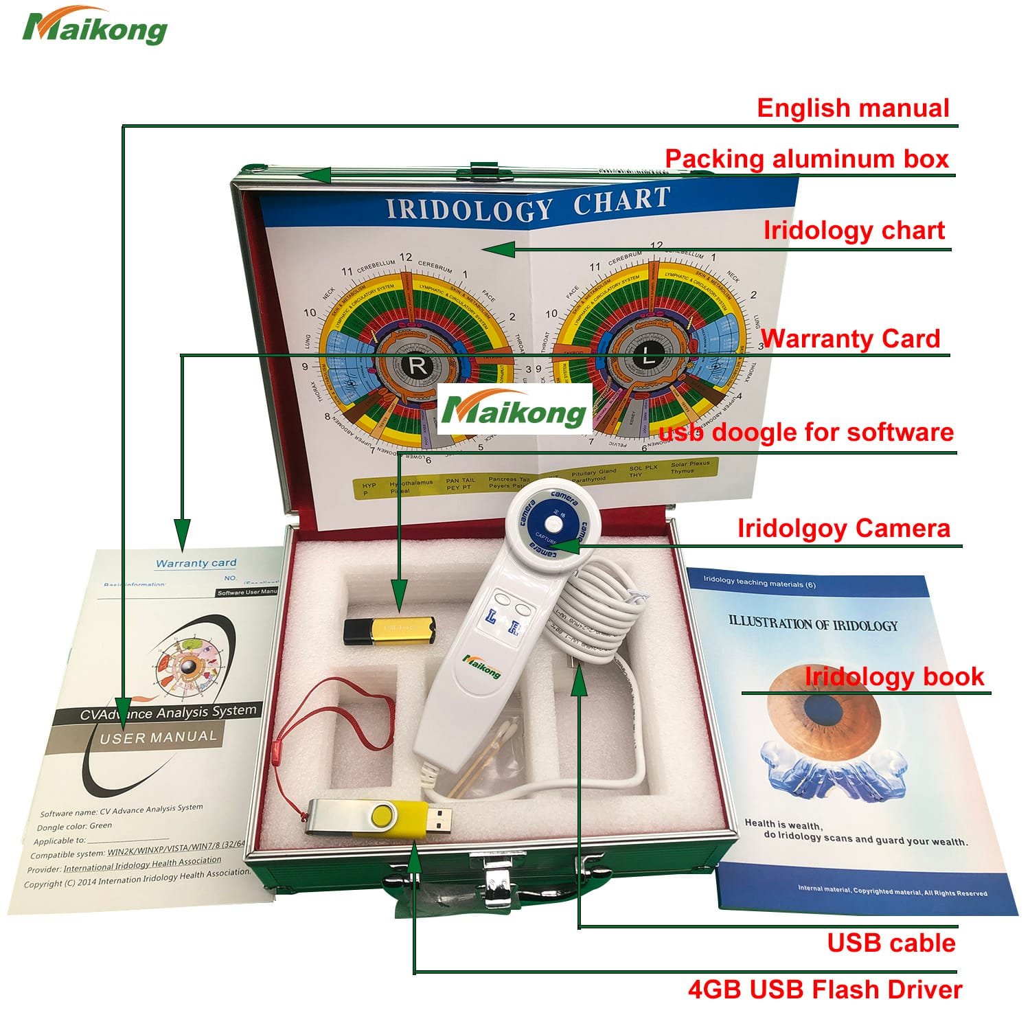 How to Take a Picture of Your Eye for Iridology?